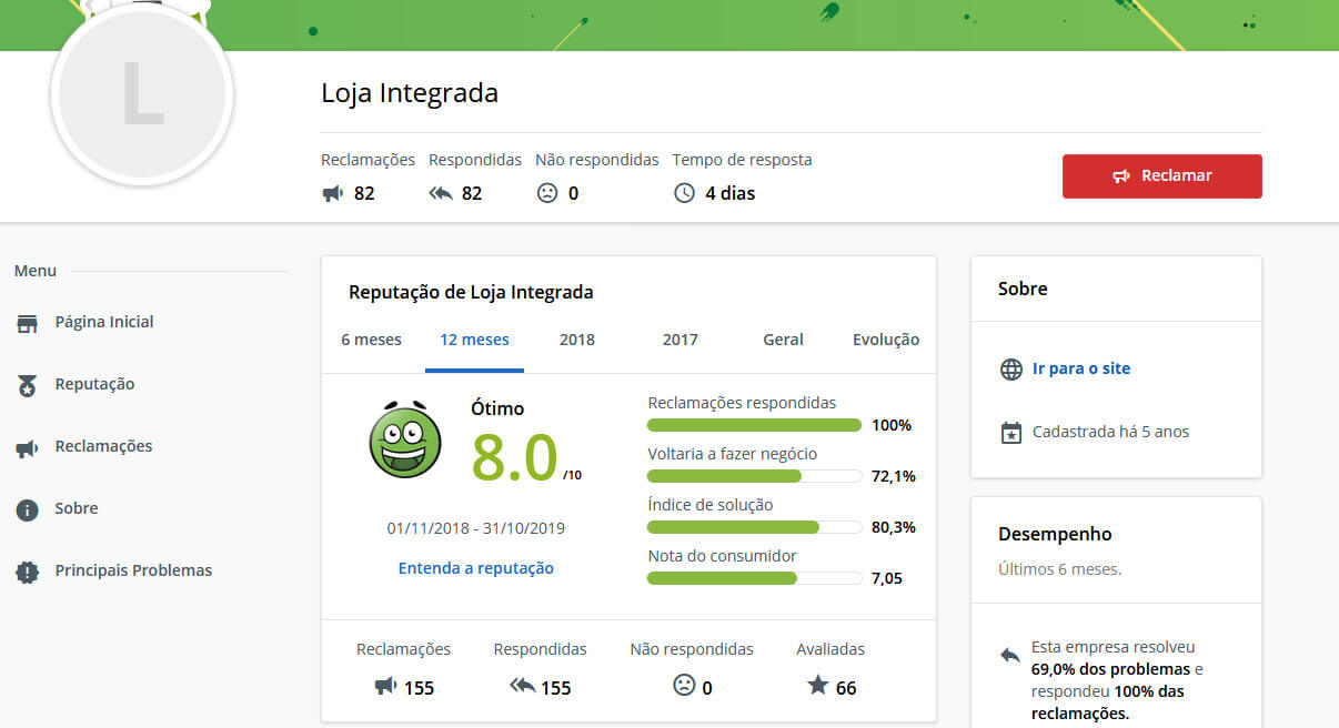 Nota da Loja Integrada no Reclame Aqui